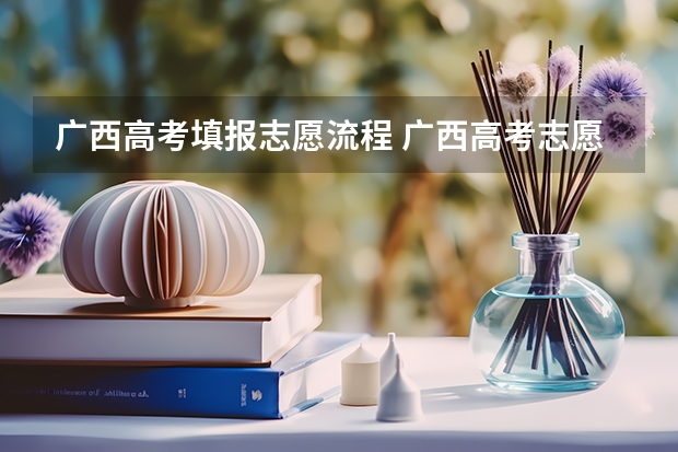 广西高考填报志愿流程 广西高考志愿填报规则