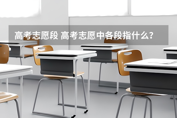 高考志愿段 高考志愿中各段指什么？