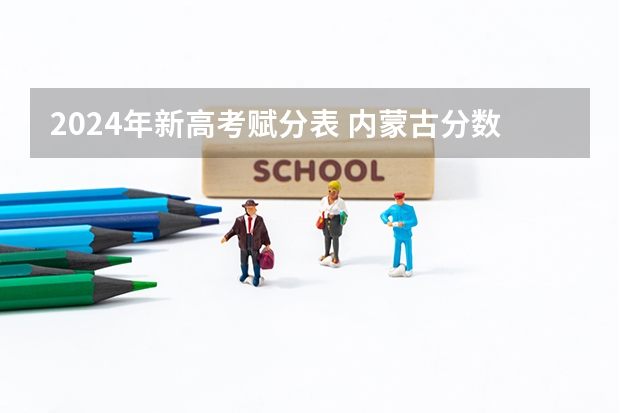 2024年新高考赋分表 内蒙古分数线2022高考